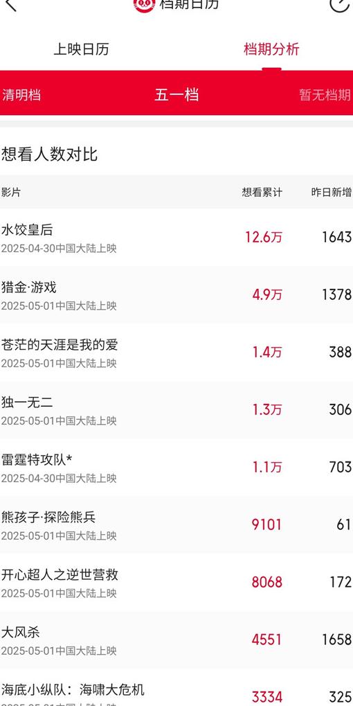 海外怎么看腾讯视频的视频教程