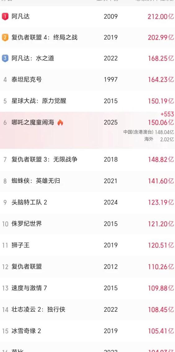 优酷地区限制怎么办教程