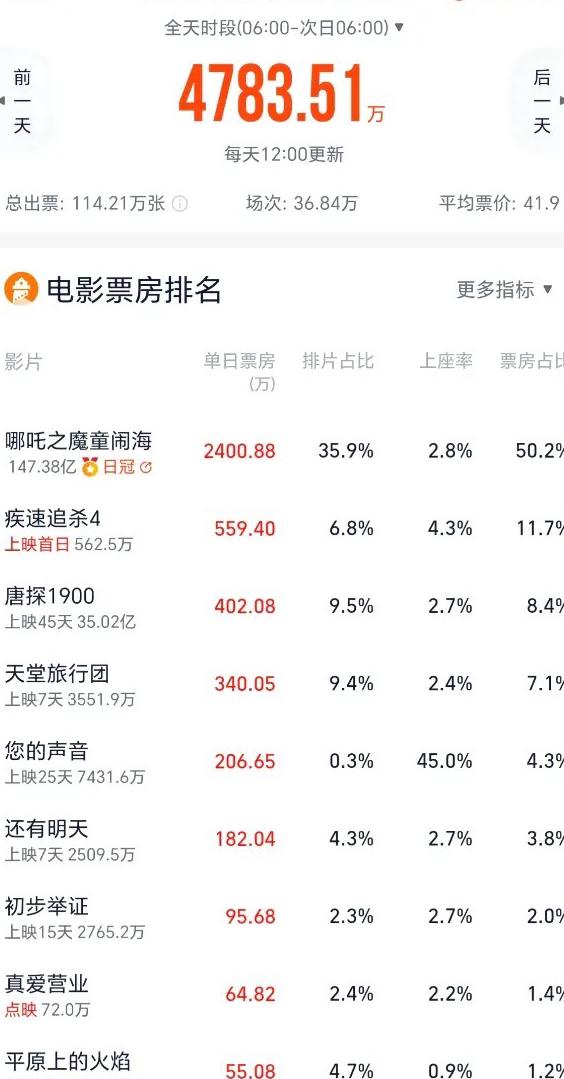 优酷地区限制怎么办教程