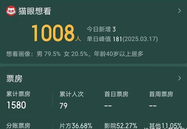 境外怎么看腾讯视频教程